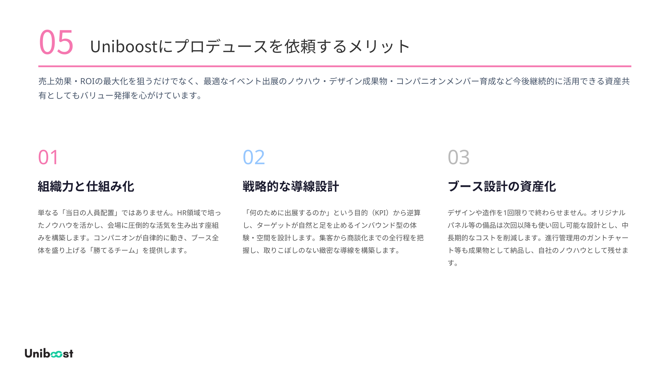 サービス資料 抜粋